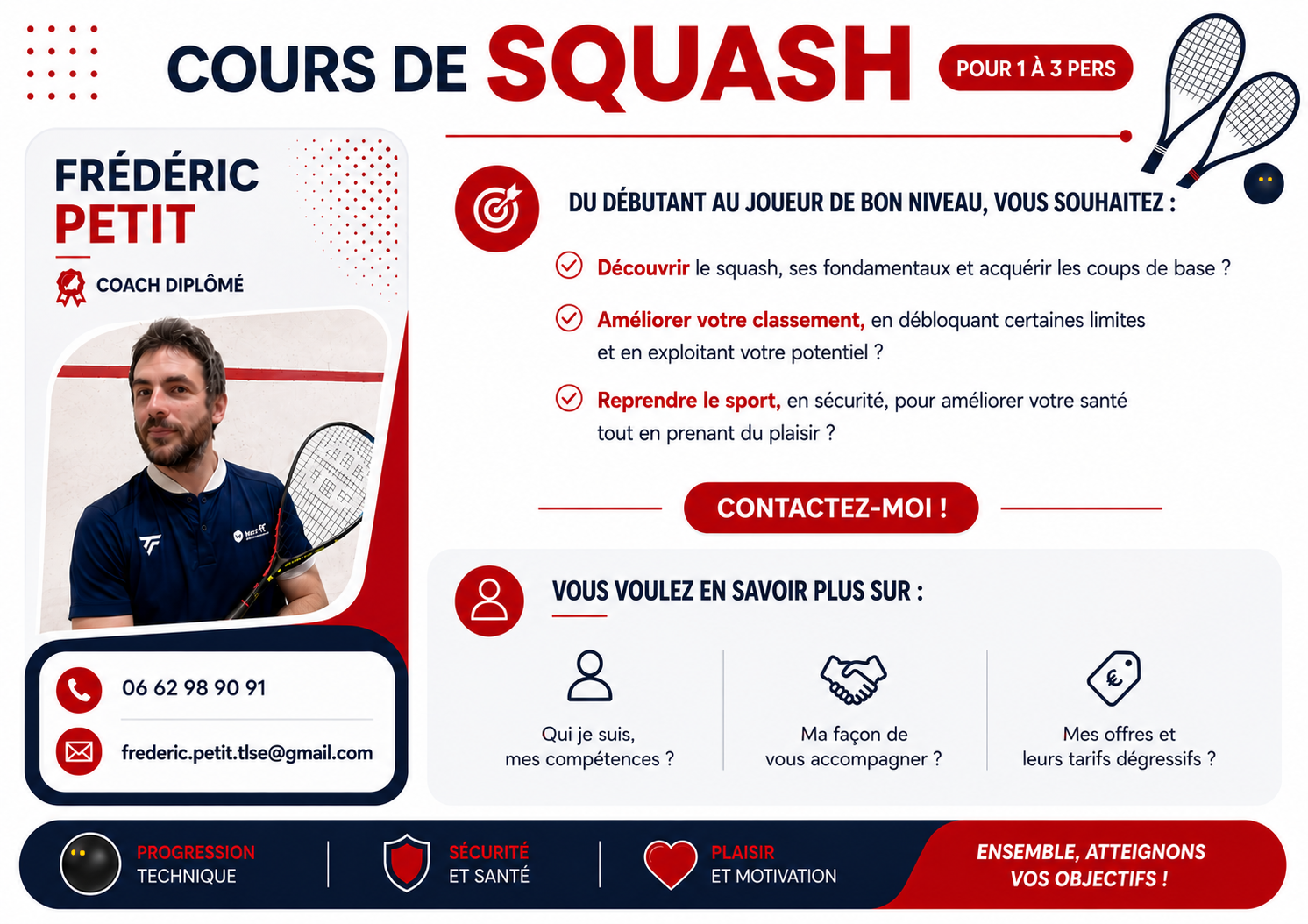 Frédéric Petit — Coach TOAC Squash Toulouse 